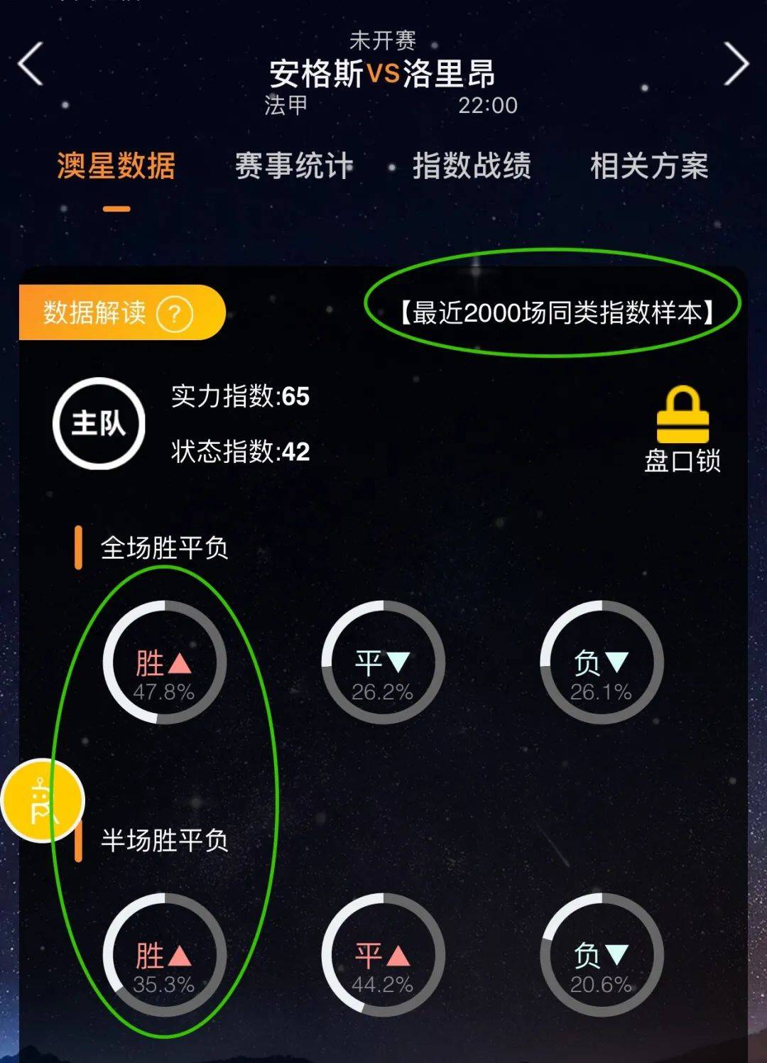 直接